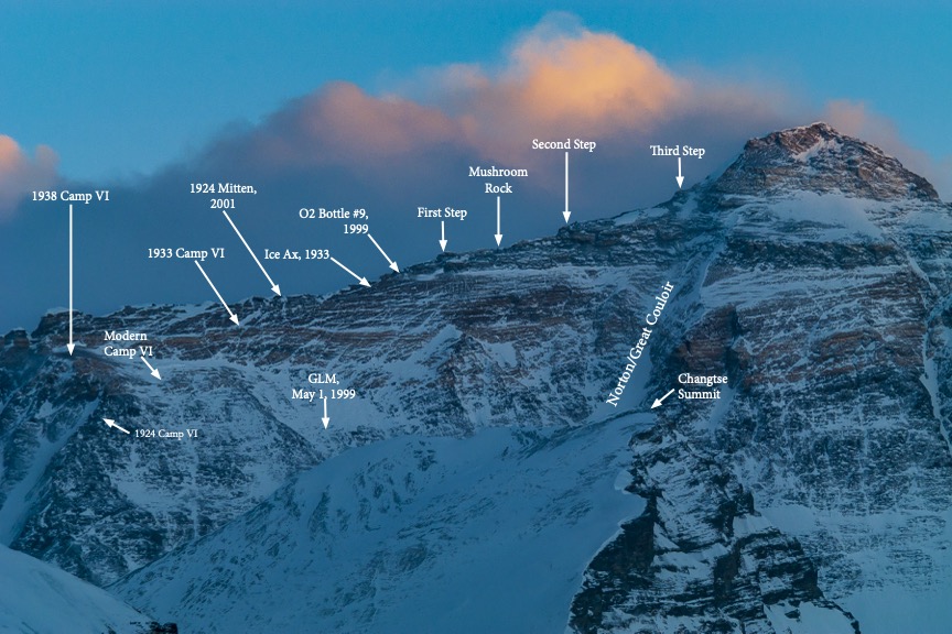 Finding George Mallory