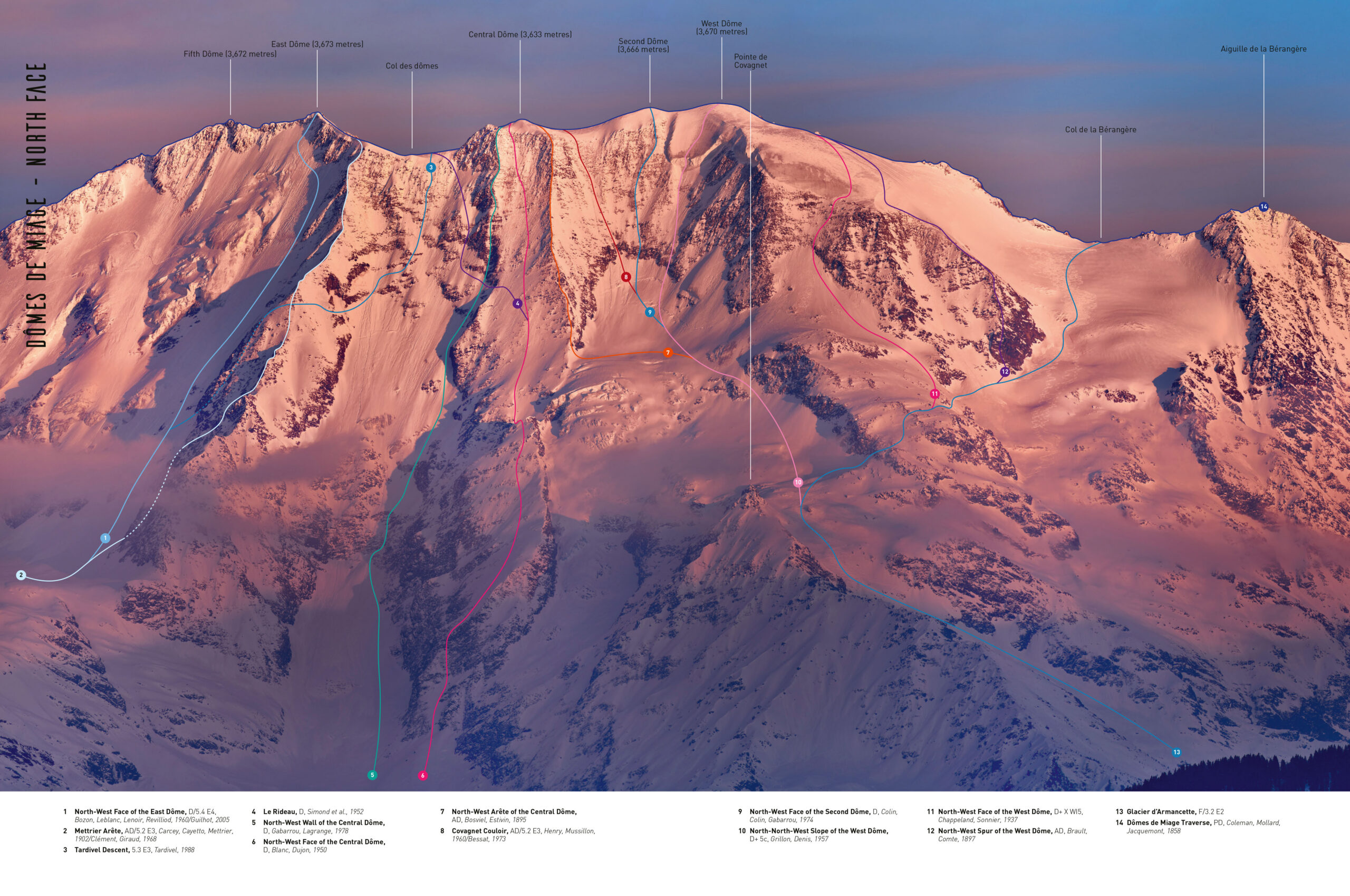 Mont Blanc Lines