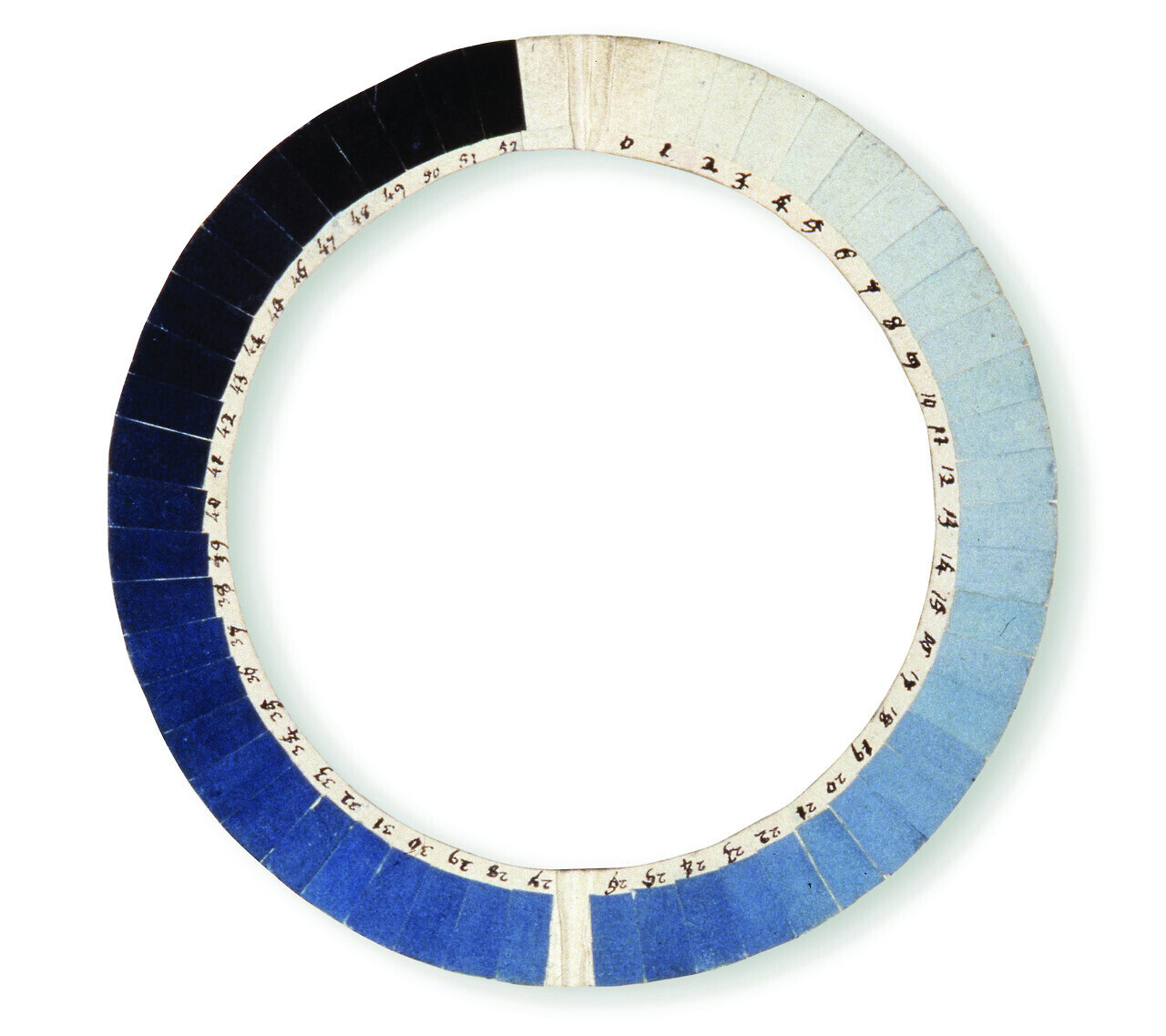 De Saussure's cyanometer and Mont Blanc expedition