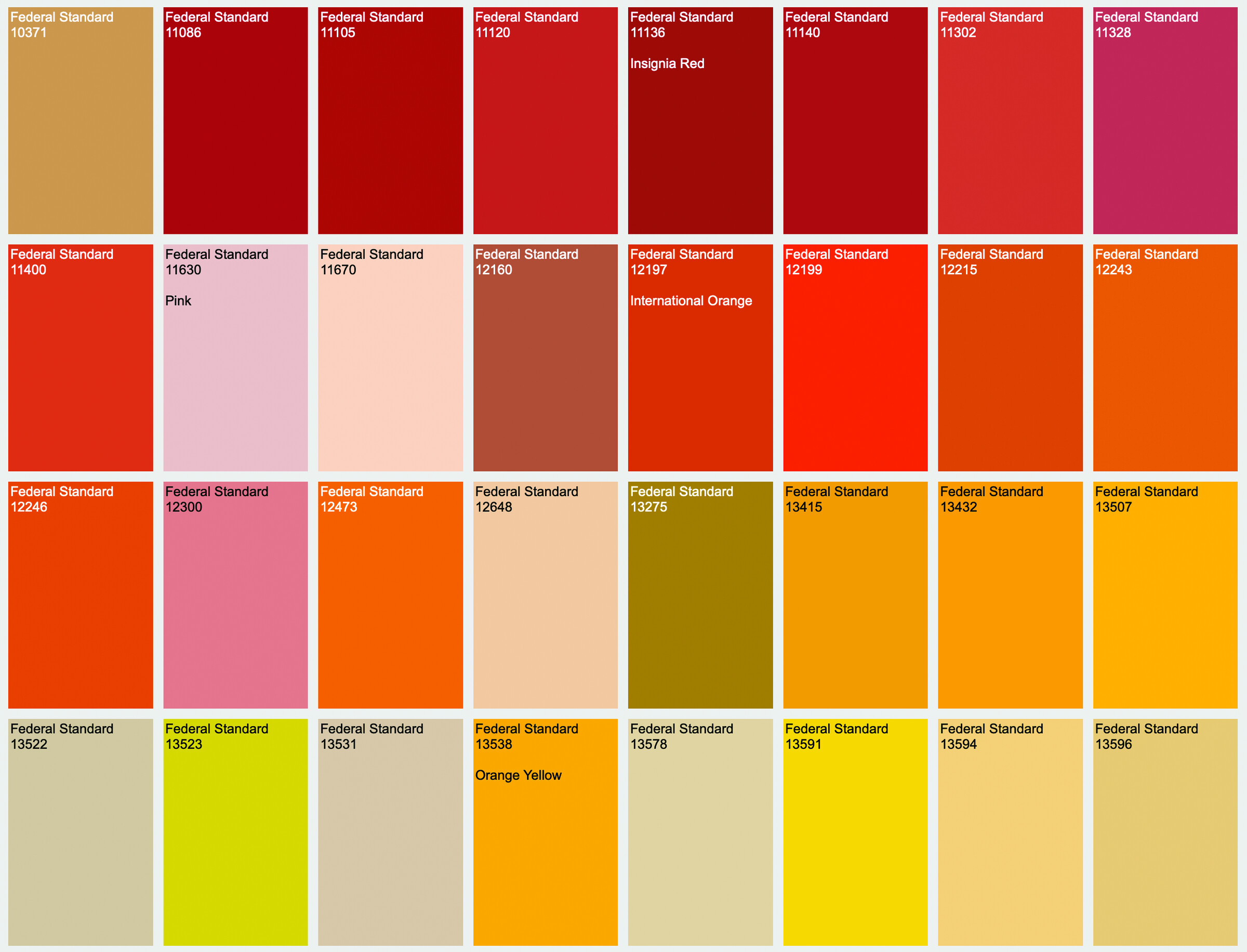 Federal Standard Color Palette swatches